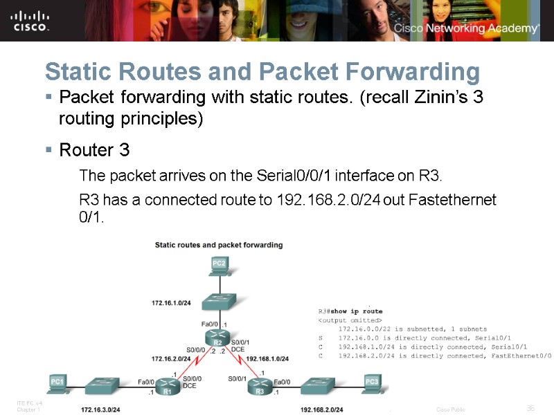 Static Routes and Packet Forwarding Packet forwarding with static routes. (recall Zinin’s 3 routing